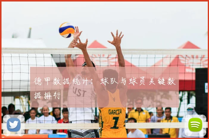 德甲数据统计:球队与球员关键数据排行
